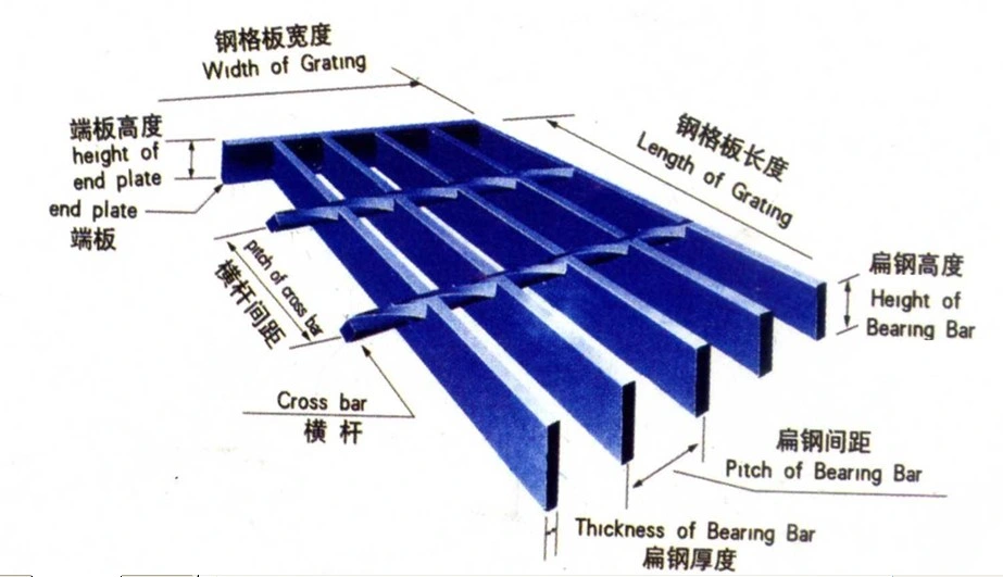 Hot DIP Galvanized Industry Steel Tube Handrail System with CE