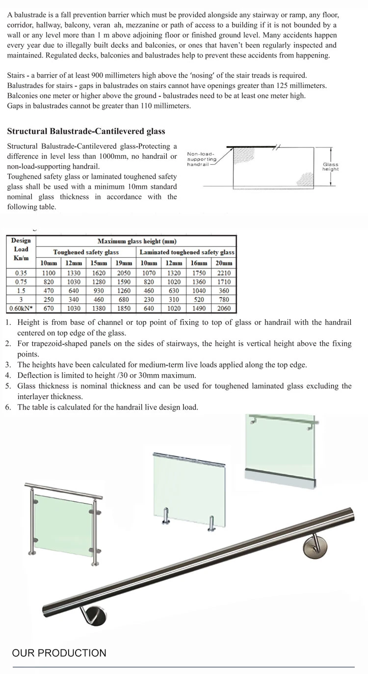 Online Technical Support Fiberglass Superhouse Baluster Base Shoe System in China